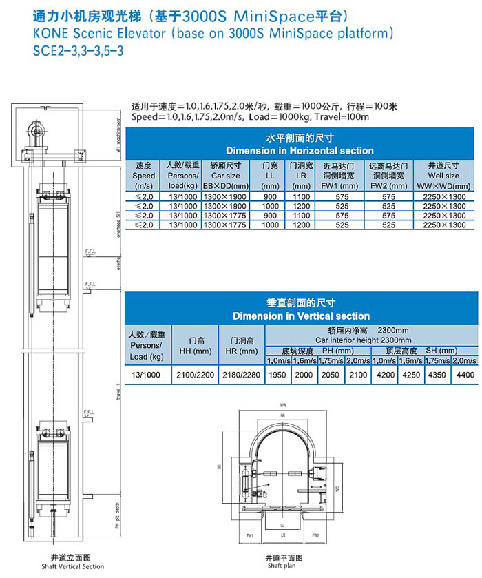 貴州觀光電梯維修公司