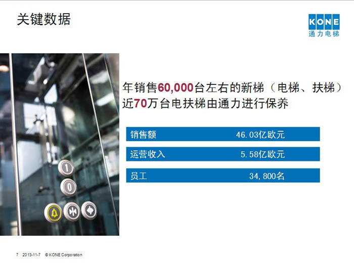 貴州通力電梯公司